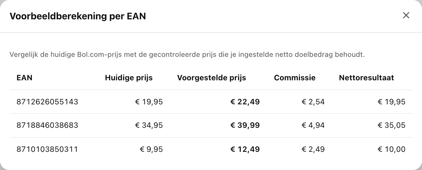 Het venster Voorbeeldberekening per EAN met per EAN de huidige prijs, de voorgestelde prijs, de commissie en het nettoresultaat